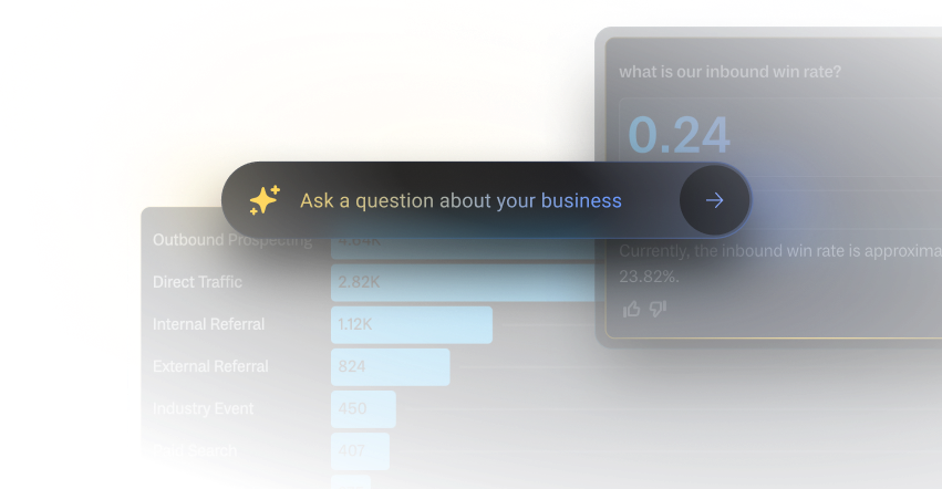 Instant Answers